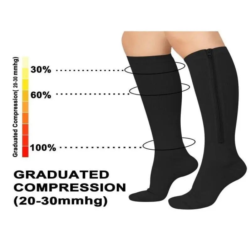 Premium Everyday Compression Socks